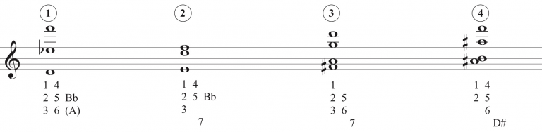 Multiphonics-768x188.png